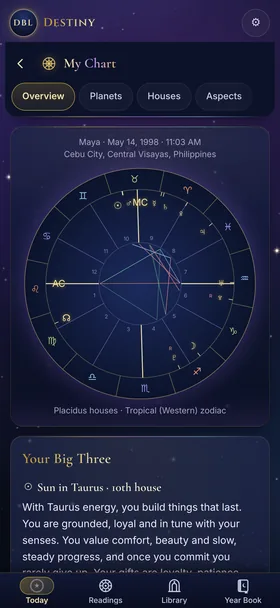 iPhone showing My Chart: Maya, May 14, 1998, 11:03 AM, Cebu City, with the birth chart wheel