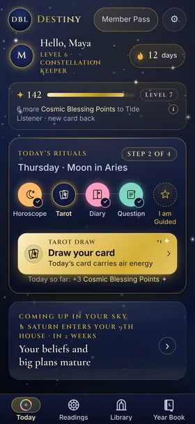 Today tab: Hello, Maya, level 6, a 12-day streak and 142 Cosmic Blessing Points; today's rituals for Thursday, Moon in Aries, with Horoscope, Diary and Question ticked and Draw your card next; Saturn enters your 9th house in 2 weeks